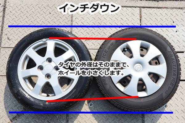 アルファード30系の16インチスタッドレスが一番安いメーカー。ホイールセット価格 | スタッドレスタイヤ（冬用）購入ガイド：最安値価格・購入情報満載